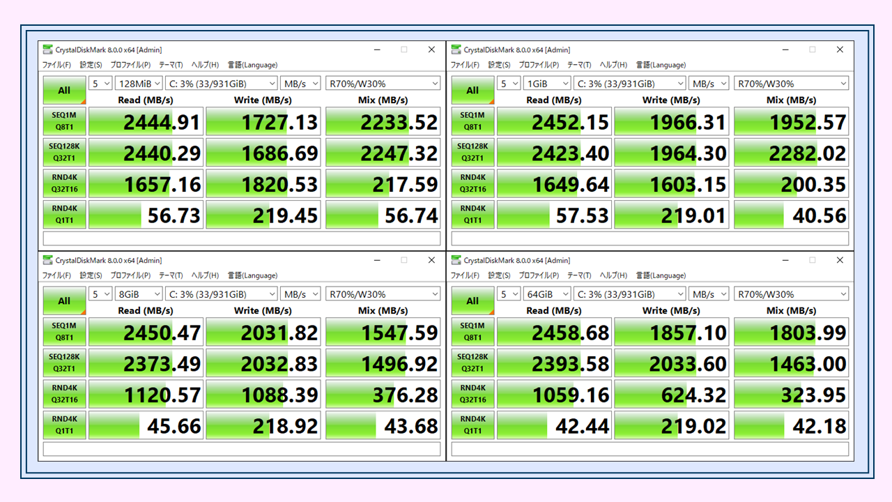 SSDまとめ放出速度状態良好品合計2.58tb SSDまとめ放出速度状態良好