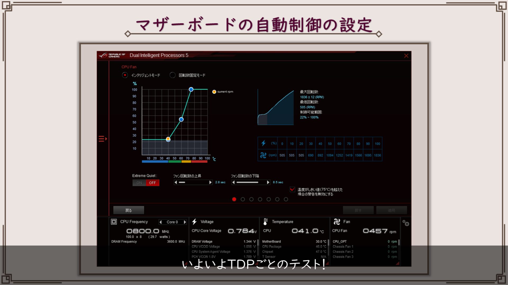 パソコン検証編Part.3-3「CPUクーラー検証レビュー AK400」後編