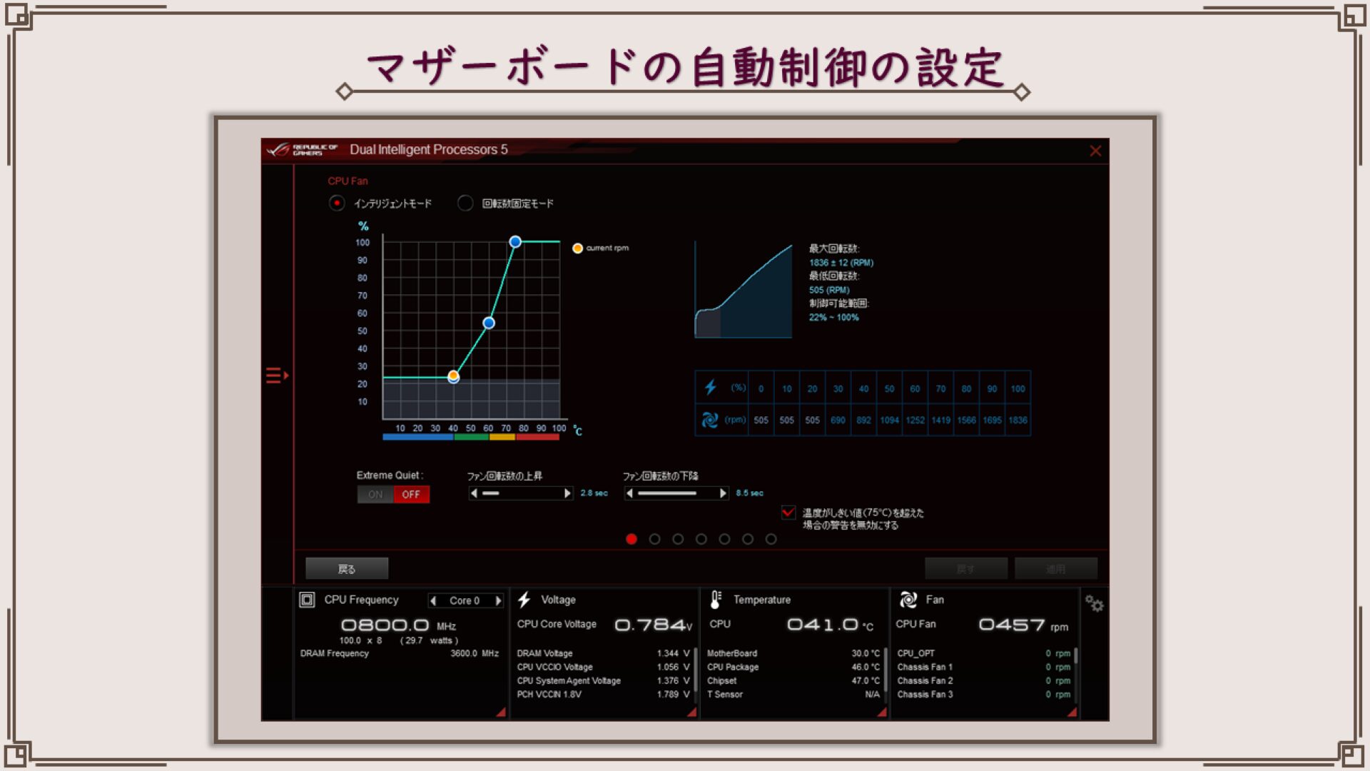 パソコン検証編Part.3-3「CPUクーラー検証レビュー AK400」後編